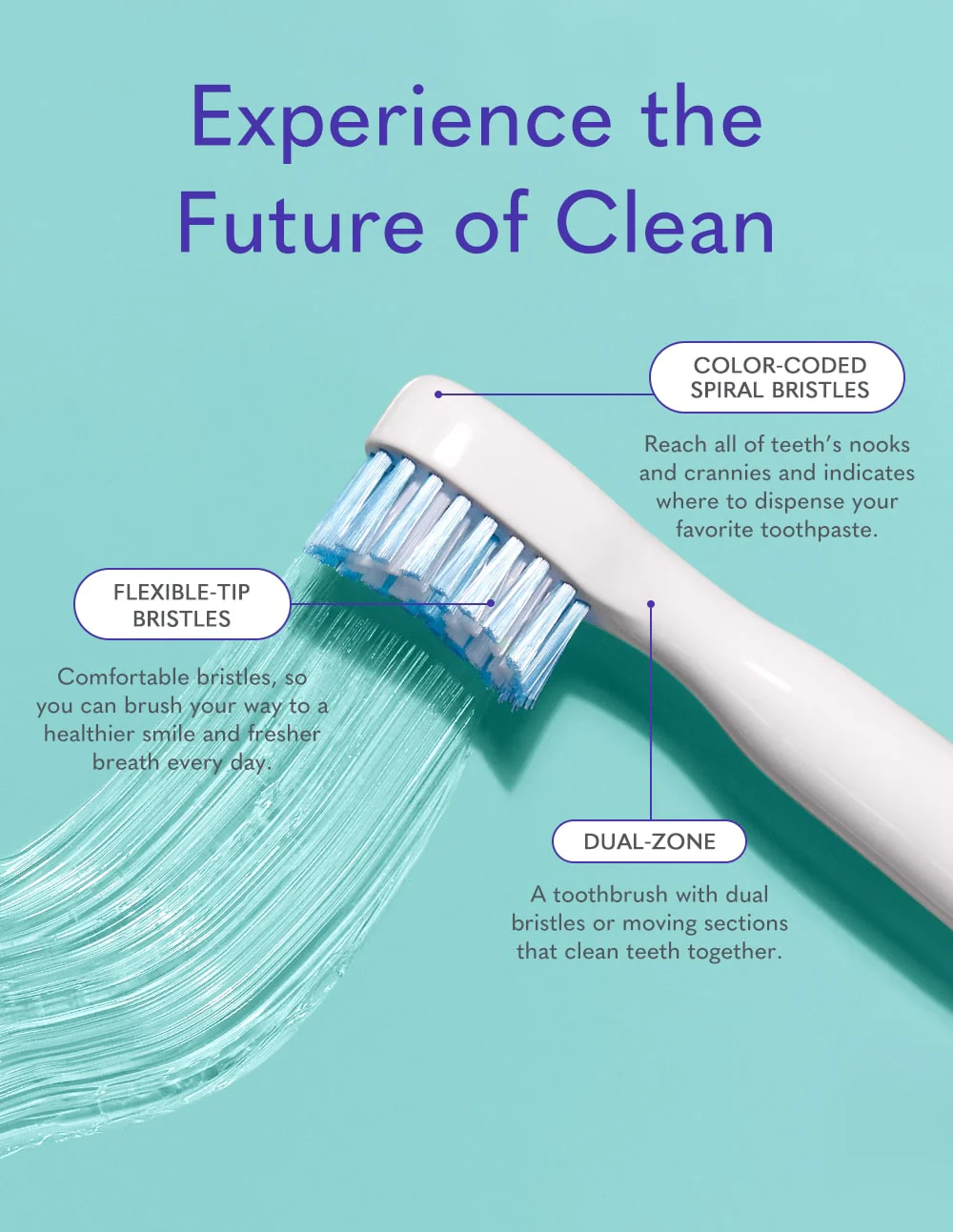 Perfect Whitening System - Image 4