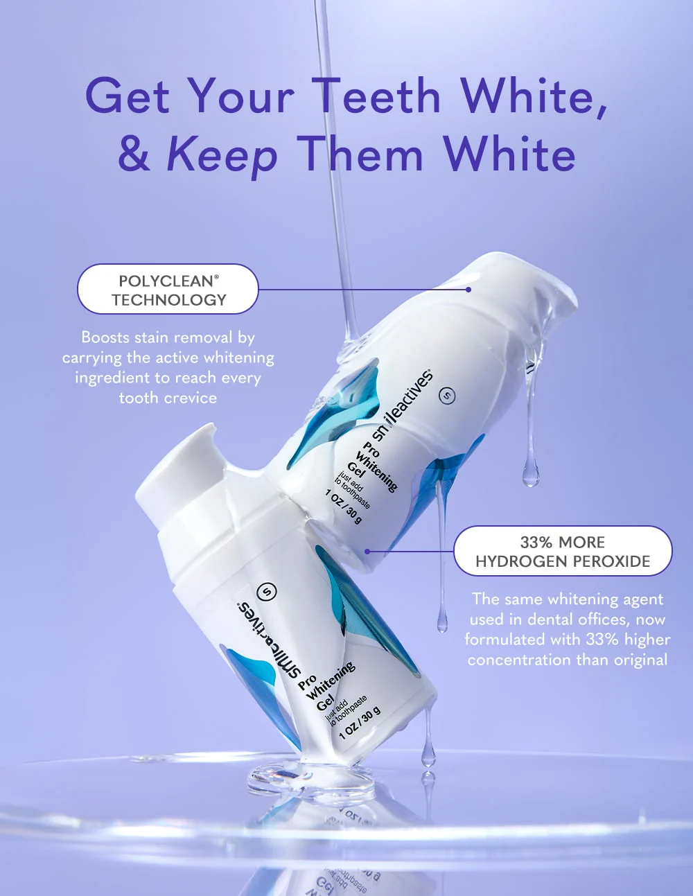 Teeth Whitening Gel (2oz) - Image 4