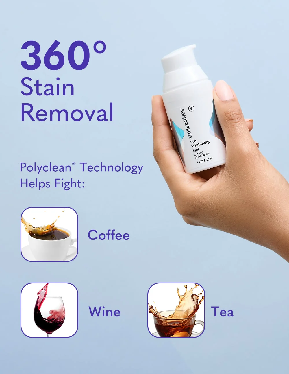 Teeth Whitening Gel (2oz) - Image 3