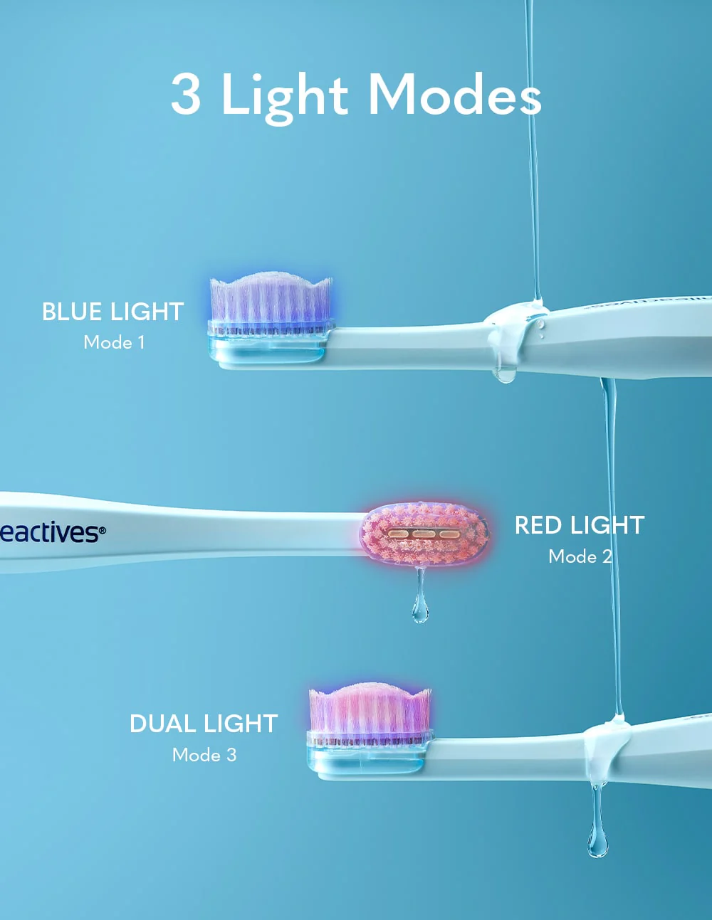 TriBeam Edge™ Whitening System - Image 5